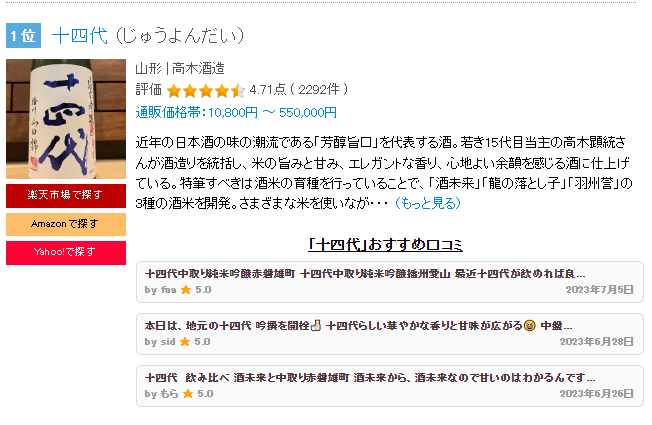 일본사케순위_2023