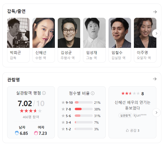 영화 타겟 평점